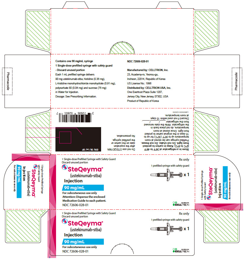 Principal Display Panel - 90 mg/mL Syringe Carton