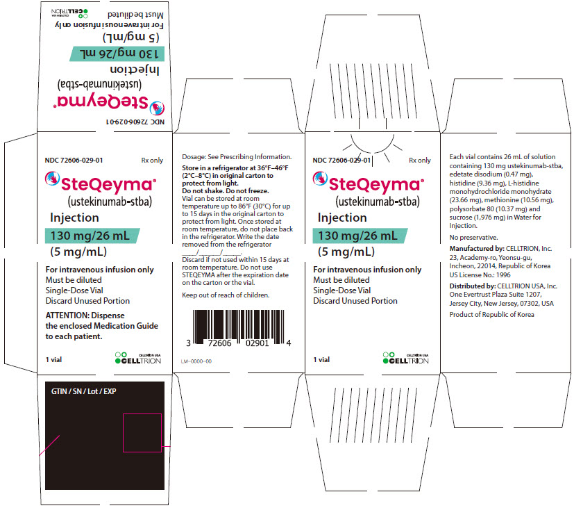 PRINCIPAL DISPLAY PANEL - 130 mg/26 mL Vial Carton