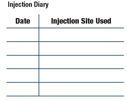 Injection Diary