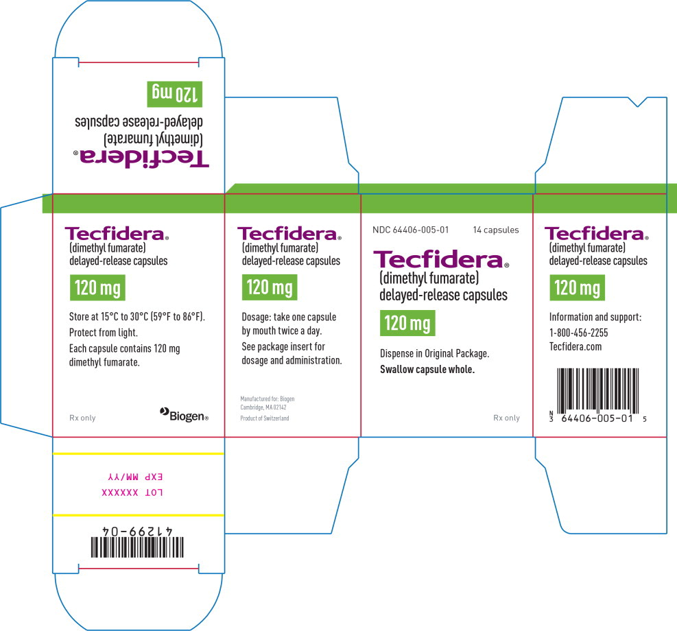 Principal Display Panel - 120 mg Capsules: Box Label
