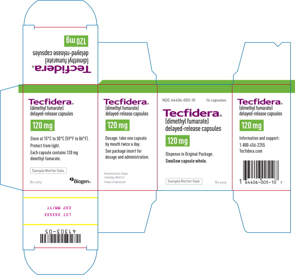 Principal Display Panel - 120 mg Capsules: Sample Box Label

