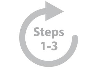 Steps 1-3 image