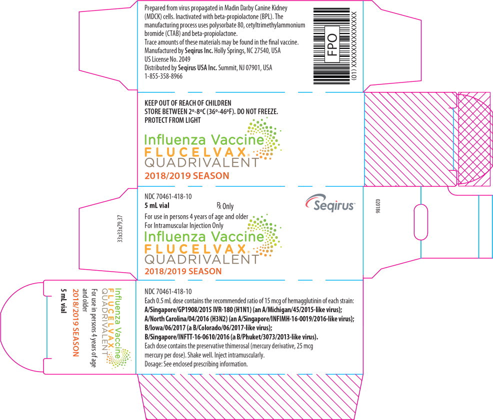 Principal Display Panel - Influenza Vaccine FLUCELVAX
