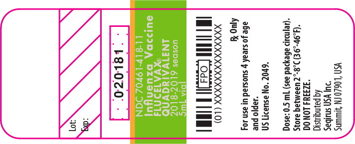 Principal Display Panel - Influenza Vaccine FLUCELVAX
