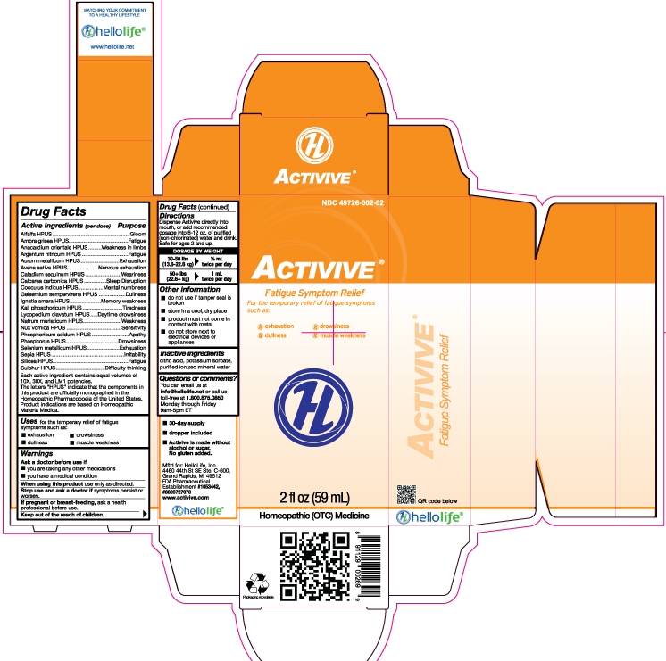 ActiviveCarton