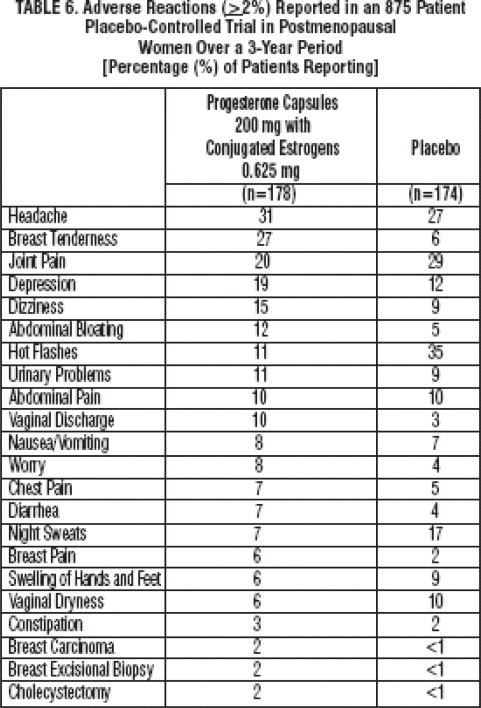 Table 6
