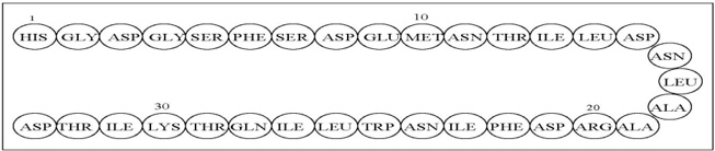 Chemical Structure