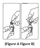 Figure A & Figure B