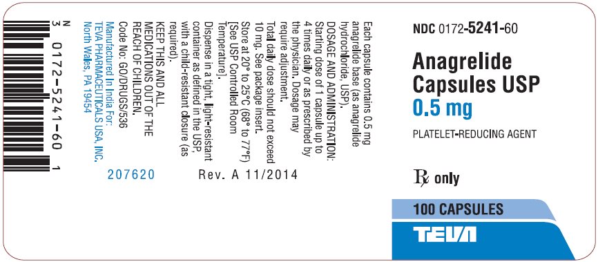 Anagrelide Capsules USP 0.5 mg 100s Label