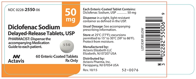 50mg 60s