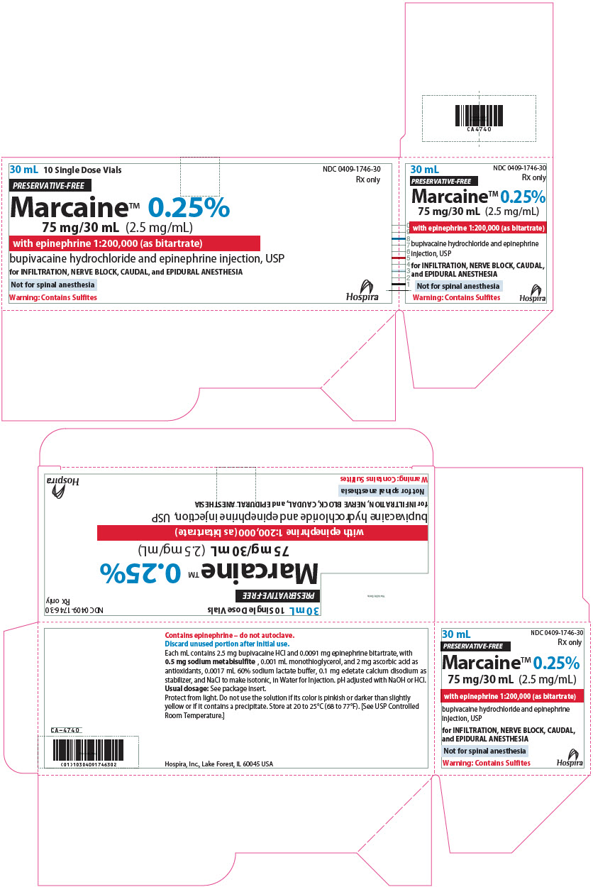 PRINCIPAL DISPLAY PANEL - 75 mg/30 mL Vial Carton - 1746