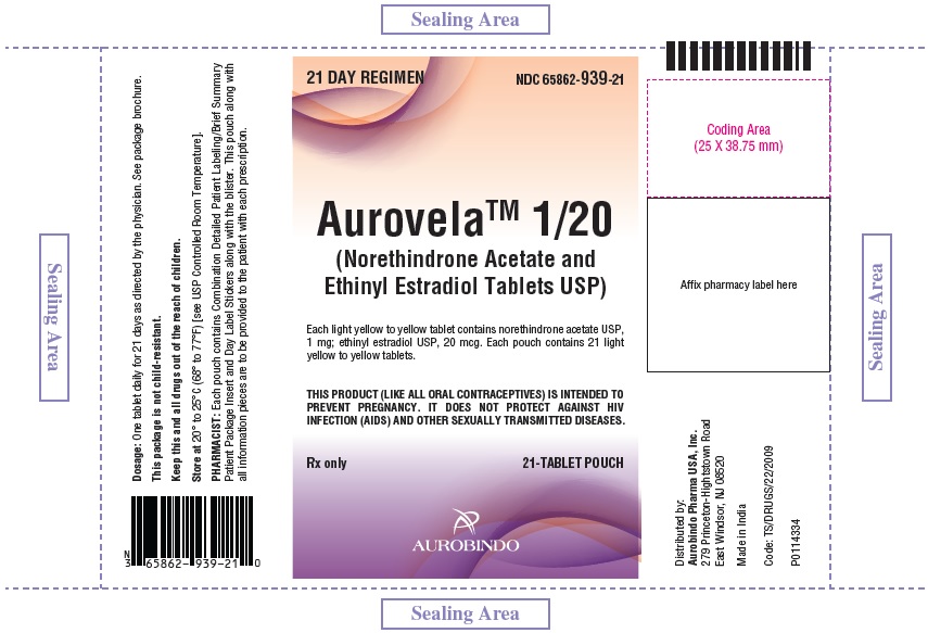 PACKAGE LABEL-PRINCIPAL DISPLAY PANEL - 1 mg/20 mcg Pouch Label