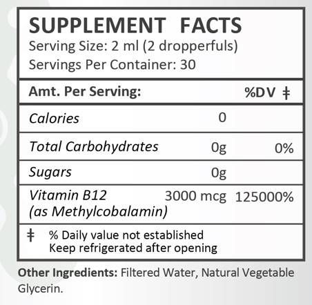 Vitamin B12 Info