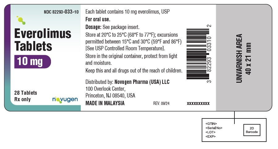 container label