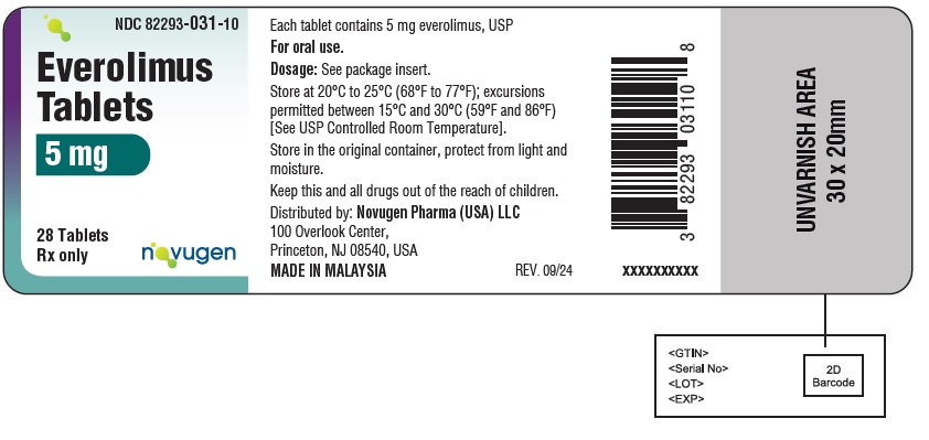 container label