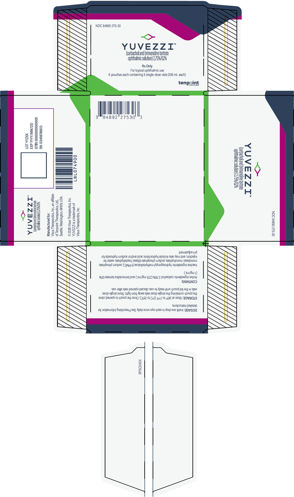 PRINCIPAL DISPLAY PANEL - 0.16 mL Vial Pouch Carton