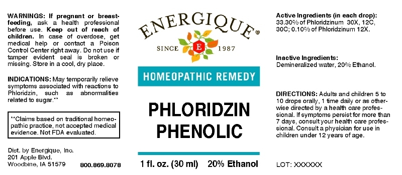 Phloridzin Phenolic
