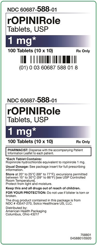 1 mg Ropinirole Tablets Carton