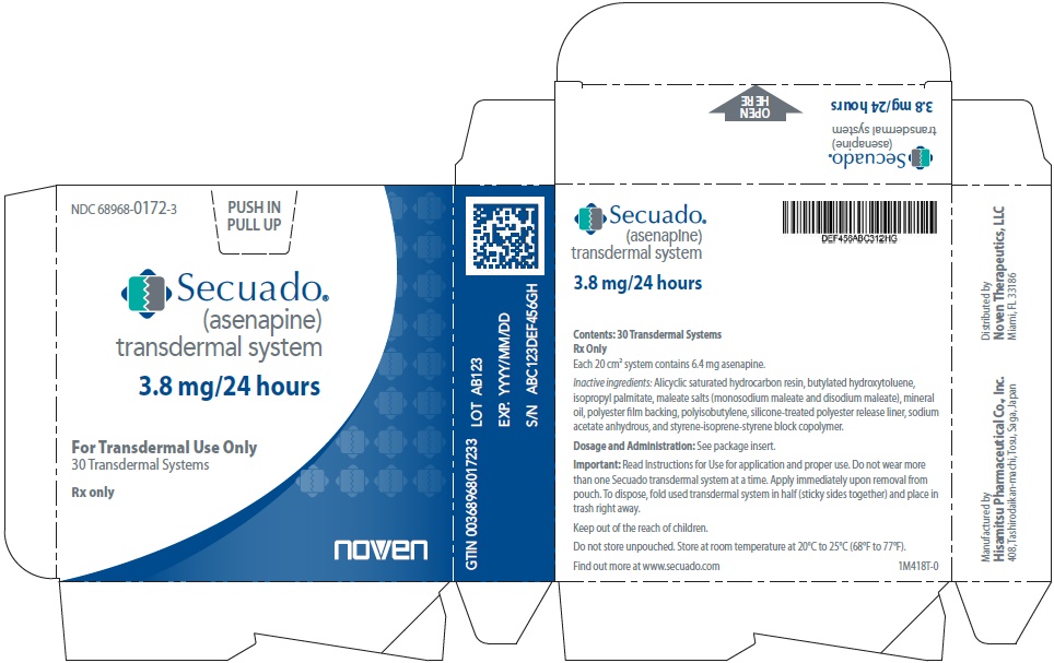 Carton Label - 3.8 mg