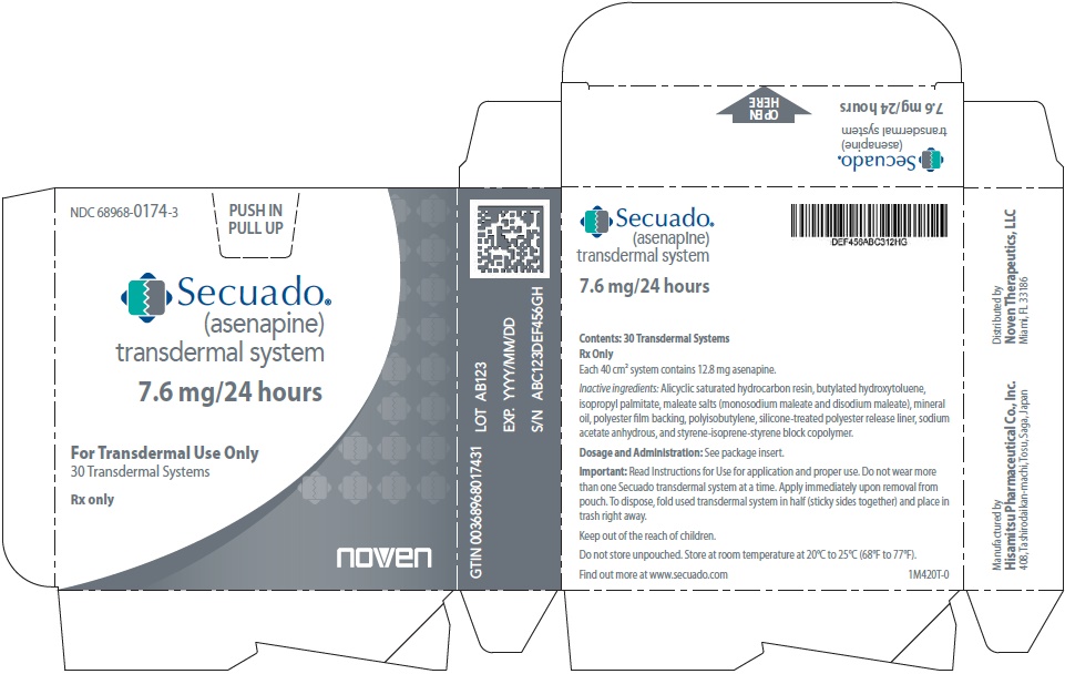 Carton Label - 7.6 mg
