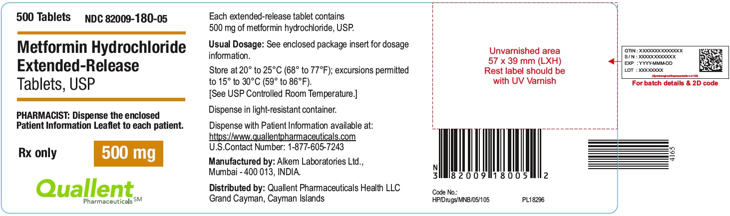 Metformin HCl ER Tablets 500 mg, 500 Tablets