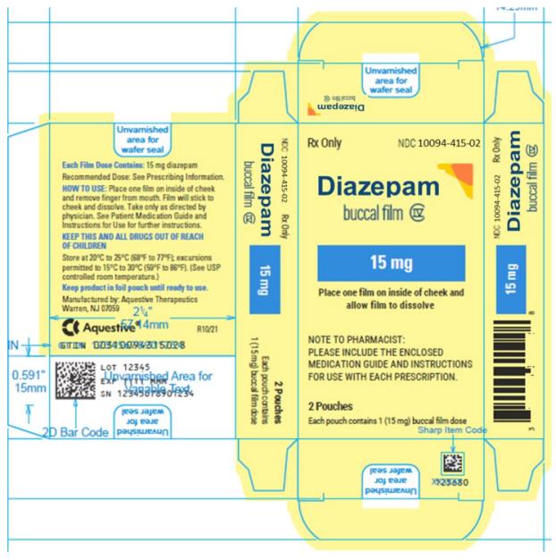 PRINCIPAL DISPLAY PANEL
Rx Only
NDC: <a href=/NDC/10094-415-02>10094-415-02</a>
Diazepam
buccal film
15 mg
2 Pouches
Each pouch contains 1 (15 mg) buccal film dose
