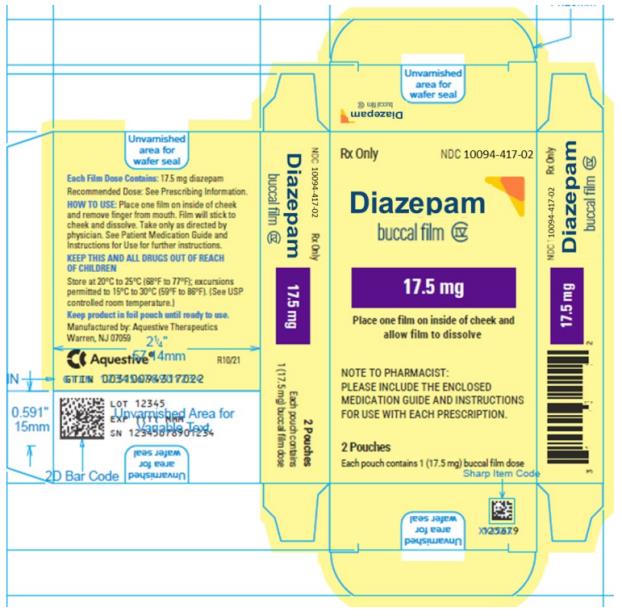 PRINCIPAL DISPLAY PANEL
Rx Only
NDC: <a href=/NDC/10094-417-02>10094-417-02</a>
Diazepam
buccal film
17.5 mg
2 Pouches
Each pouch contains 1 (17.5 mg) buccal film dose
