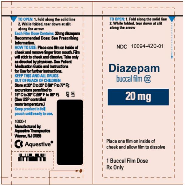 PRINCIPAL DISPLAY PANEL
NDC: <a href=/NDC/10094-420-01>10094-420-01</a>
Diazepam
buccal film
20 mg
1 Buccal Film Dose
Rx Only
