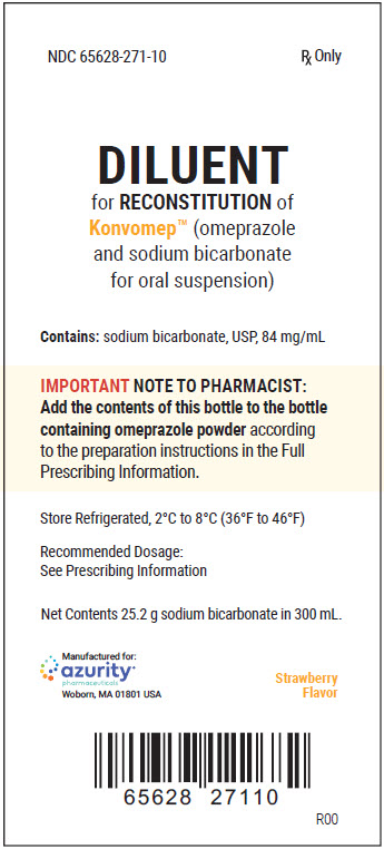 Principal Display Panel – Diluent Label