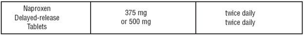 dosage and administration