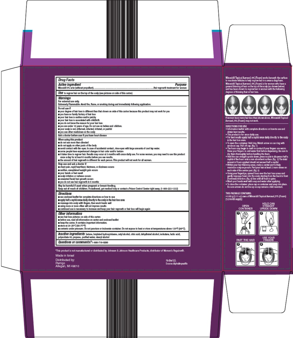 hair regrowth treatment image 2