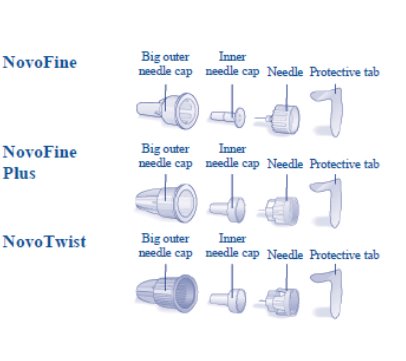 Needle Components