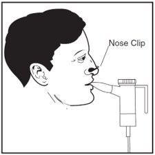 Instructions for Use Figure Q