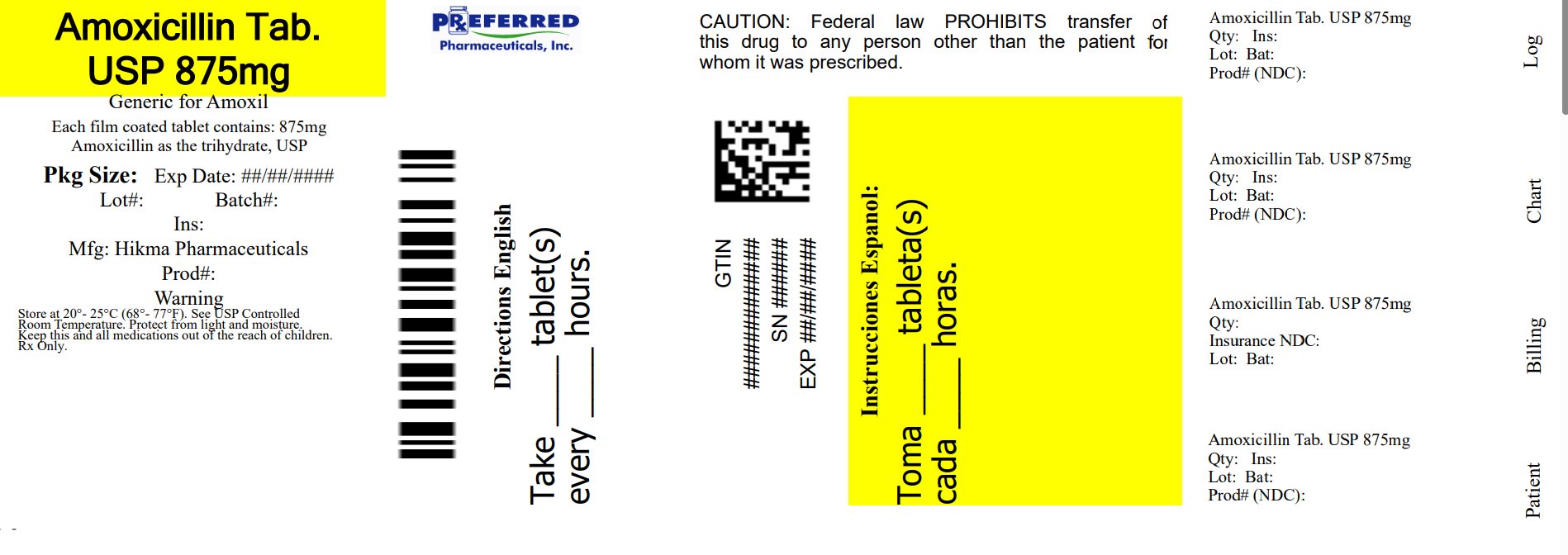 Amoxicillin Tab USP 875mg