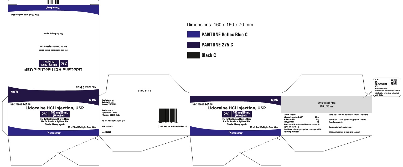 lidocaine2percent20mlcarton