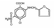 furosemidetabs-figure-01