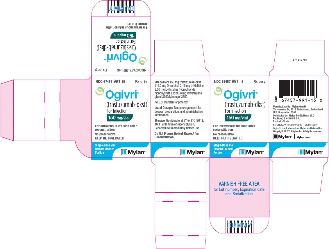 Ogivri For Injection 150 mg/vial Carton Label