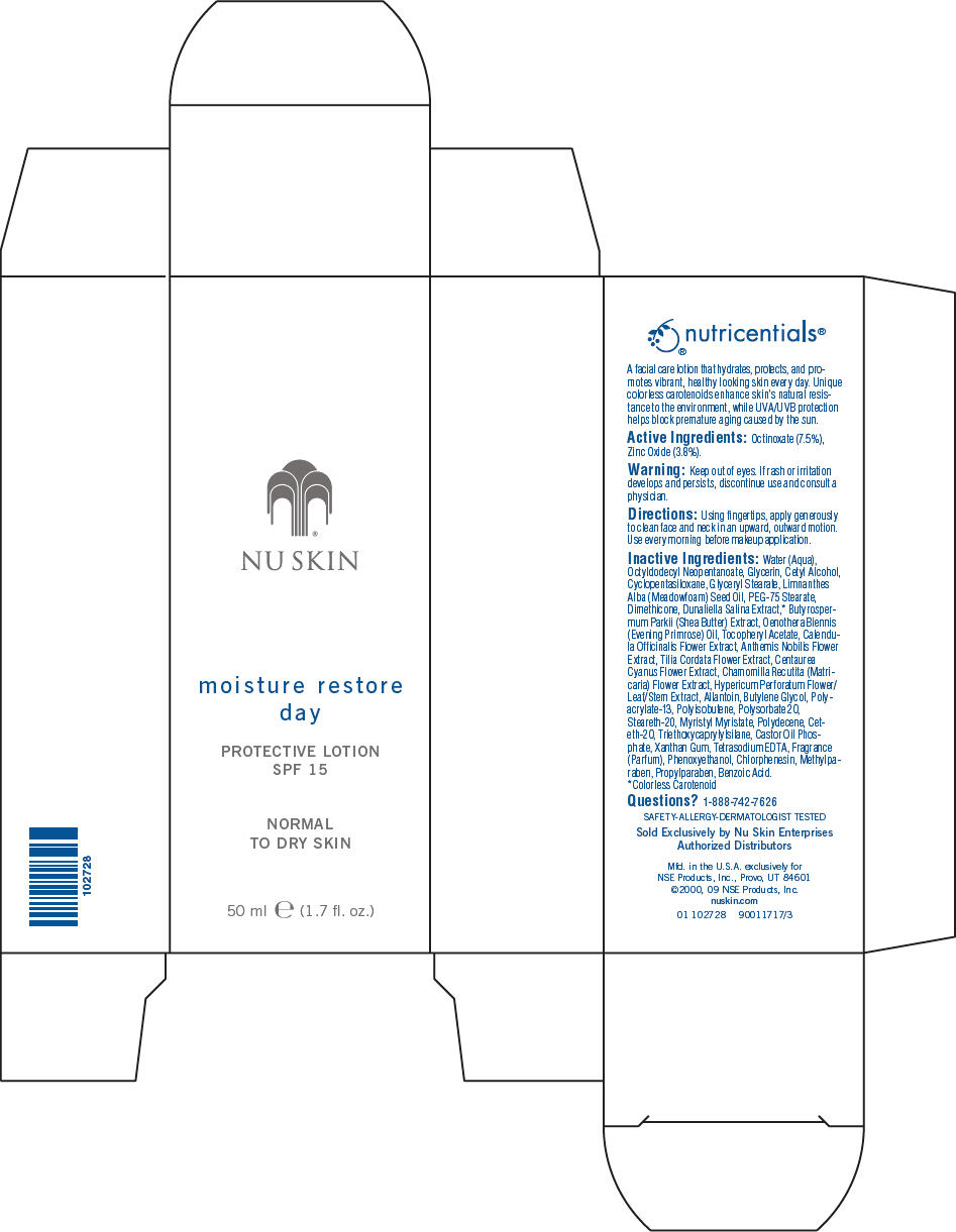 Principal Display Panel - 50 ml Carton