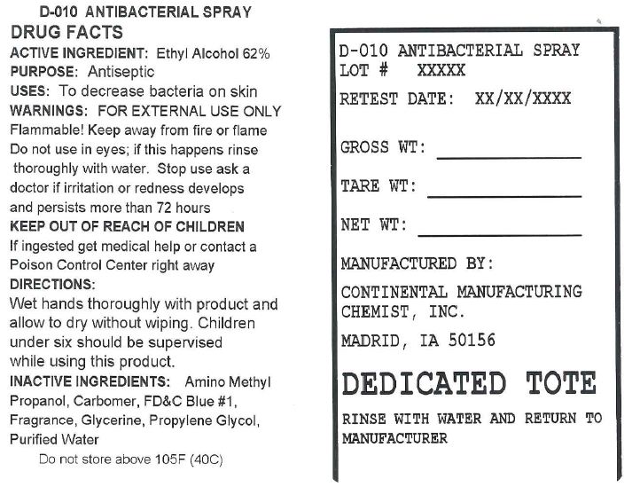 Antibacterial Spray Bulk Package Labels