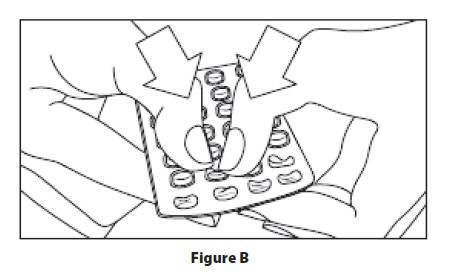 Figure B