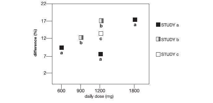 fig4