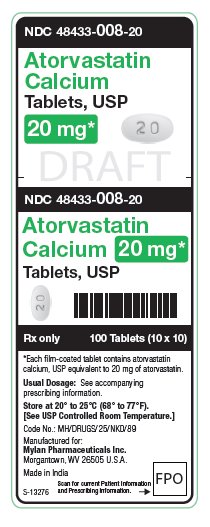 Atorvastatin Calcium Tablets, USP 20 mg Unit Carton Label