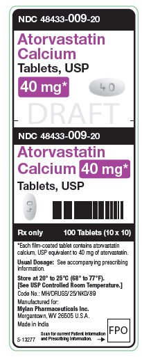 Atorvastatin Calcium Tablets, USP 40 mg Unit Carton Label