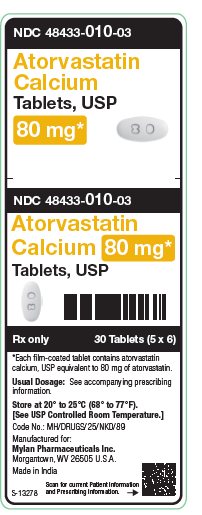 Atorvastatin Calcium Tablets, USP 80 mg Unit Carton Label
