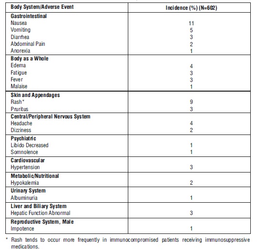 table 3