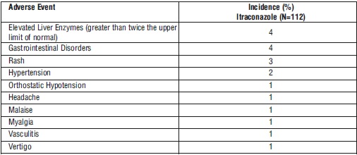 table 4