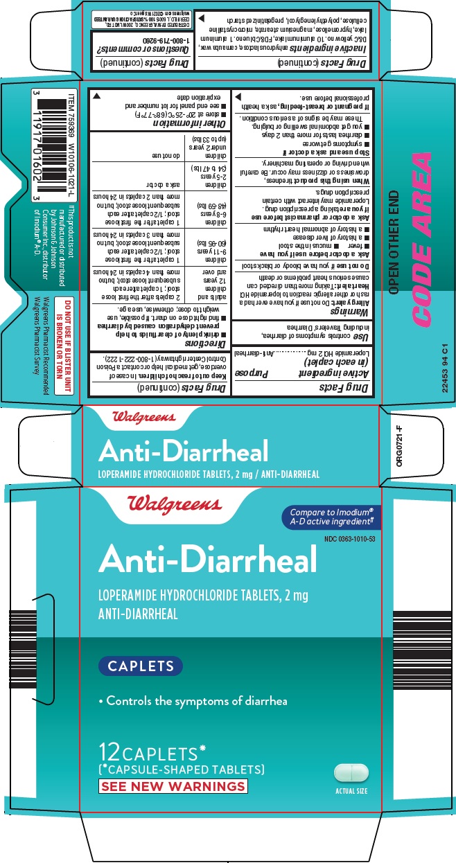 anti diarrheal image