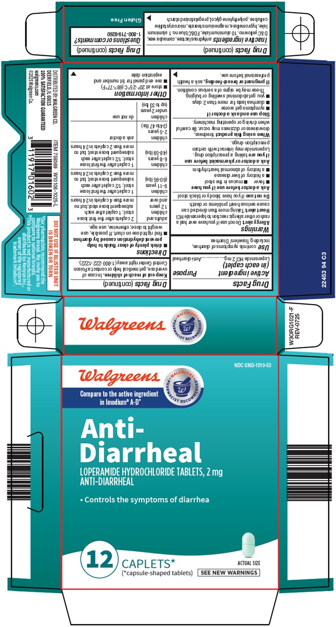 walgreens-anti-diarrheal-carton-image.jpg