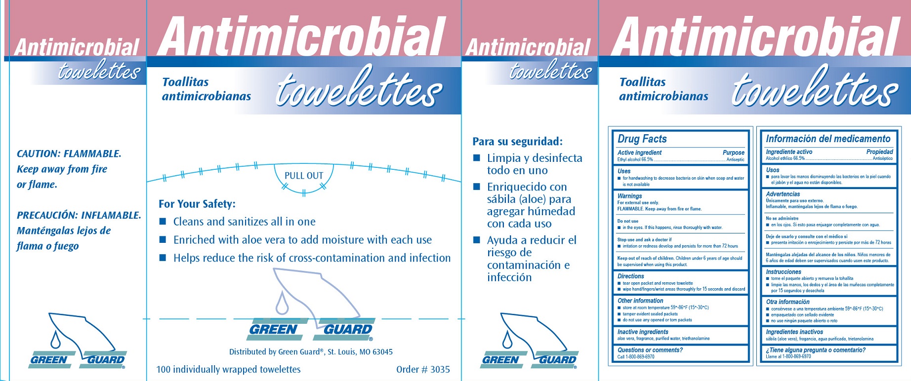 GG Antimicrobial towellets Label 2