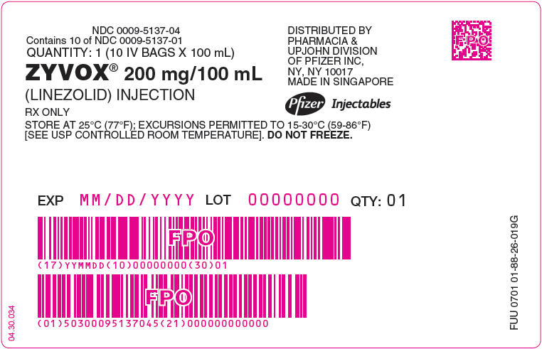 PRINCIPAL DISPLAY PANEL - 100 mL Box Label